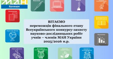 ВІТАЄМО ПЕРЕМОЖЦІВ ФІНАЛУ ВСЕУКРАЇНСЬКОГО КОНКУРСУ-ЗАХИСТУ НАУКОВО-ДОСЛІДНИЦЬКИХ РОБІТ УЧНІВ – ЧЛЕНІВ МАЛОЇ АКАДЕМІЇ НАУК УКРАЇНИ 2025/2026 НАВЧАЛЬНОГО РОКУ!