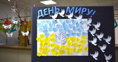 ЩО ДЛЯ ТЕБЕ МИР? ЩО ДЛЯ ТЕБЕ МИР?
